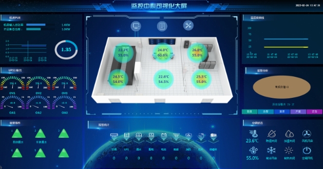 泰物智能監控管理平臺
