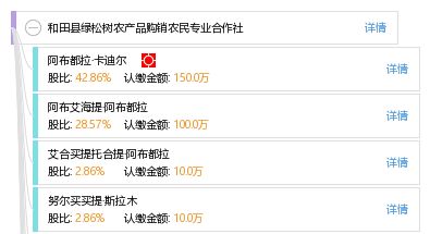 和田縣綠松樹(shù)農(nóng)產(chǎn)品購(gòu)銷(xiāo)農(nóng)民專(zhuān)業(yè)合作社