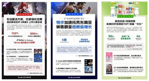 跨境營(yíng)銷(xiāo)破局 企業(yè)出海爆單的 數(shù)字化利器