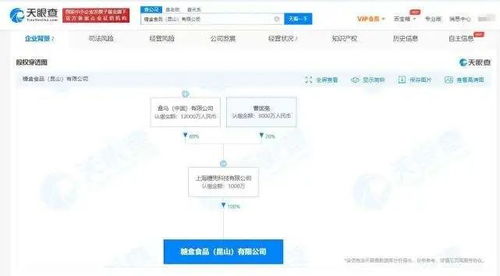 每日優(yōu)鮮獲2億戰(zhàn)略融資 抖音推出團(tuán)購(gòu)配送 fudi將開(kāi)15家店