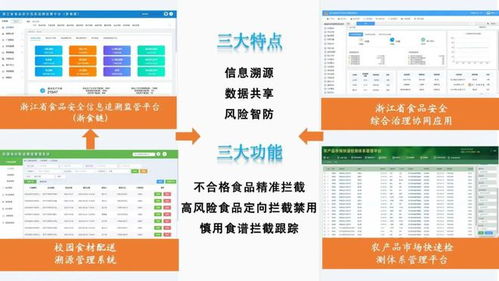 食安觀察 紹興校園智慧安心點餐系統正式上線