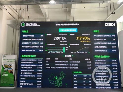公益平臺助力鄉村振興 全國初級農產品產銷對接平臺落戶重慶