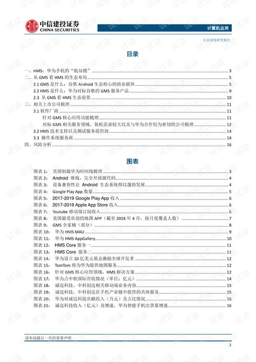 華為HMS助力國產(chǎn)軟件廠商出海 計算機(jī)應(yīng)用行業(yè)新機(jī)遇