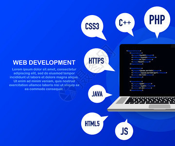 膝上型計算機與虛擬屏幕在HTML5與PHP開發(fā)中的應(yīng)用實踐